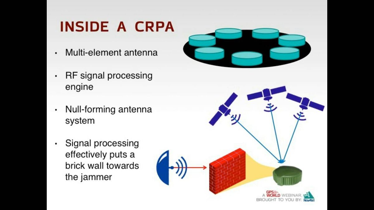 Environmental Factors & Signal Interference Degrade Wireless Performance